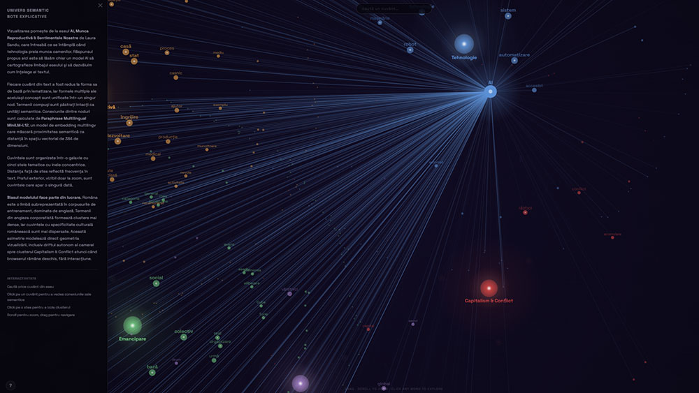 Irina Bakó - Univers semantic (Semantic Universe), screenshot, interactive work, 2026